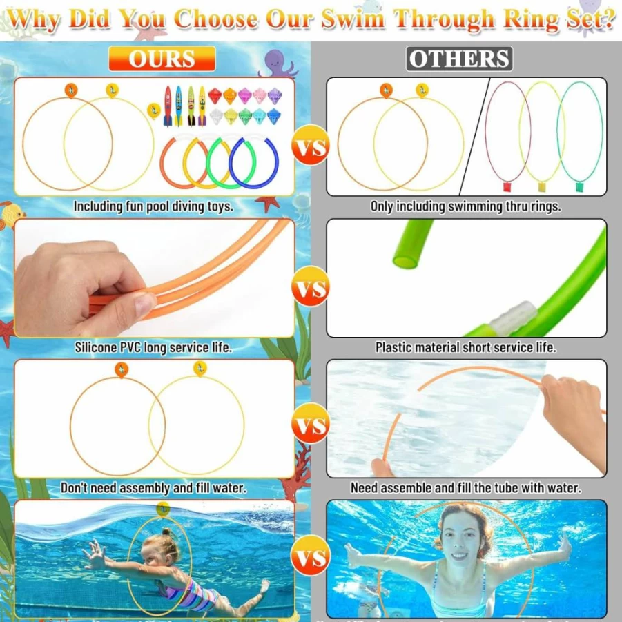 Cludoo Underwater Swim Thru Rings - No Assembly Pool Diving Toys for Kids Ages 4-12, High Stability Swim Hoops for Water Training & Sports